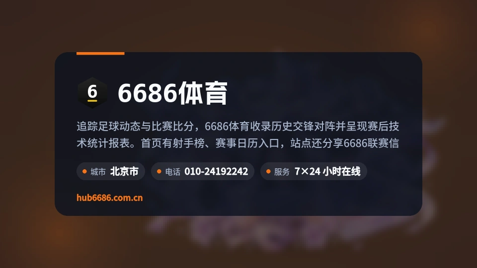 6686体育印象